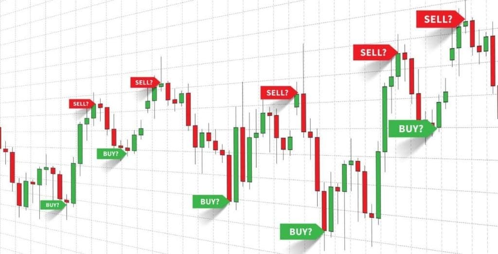 Forex Trading Whatsapp Group Links