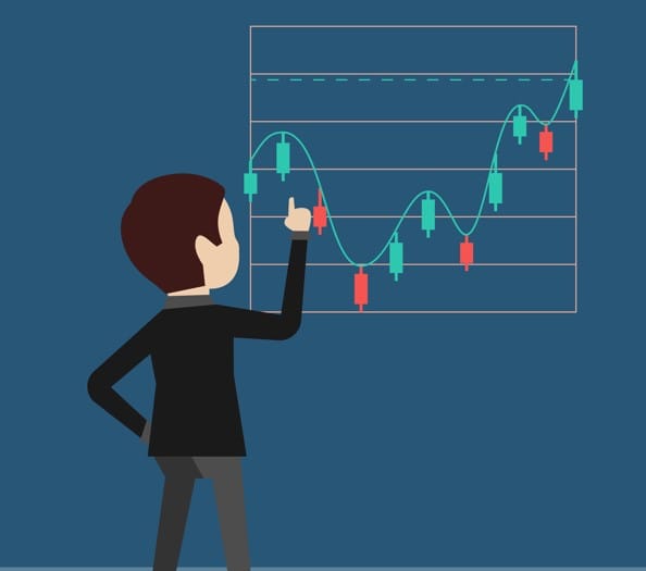 Head and Shoulders Patterns