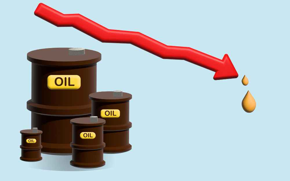 Crude oil inflation