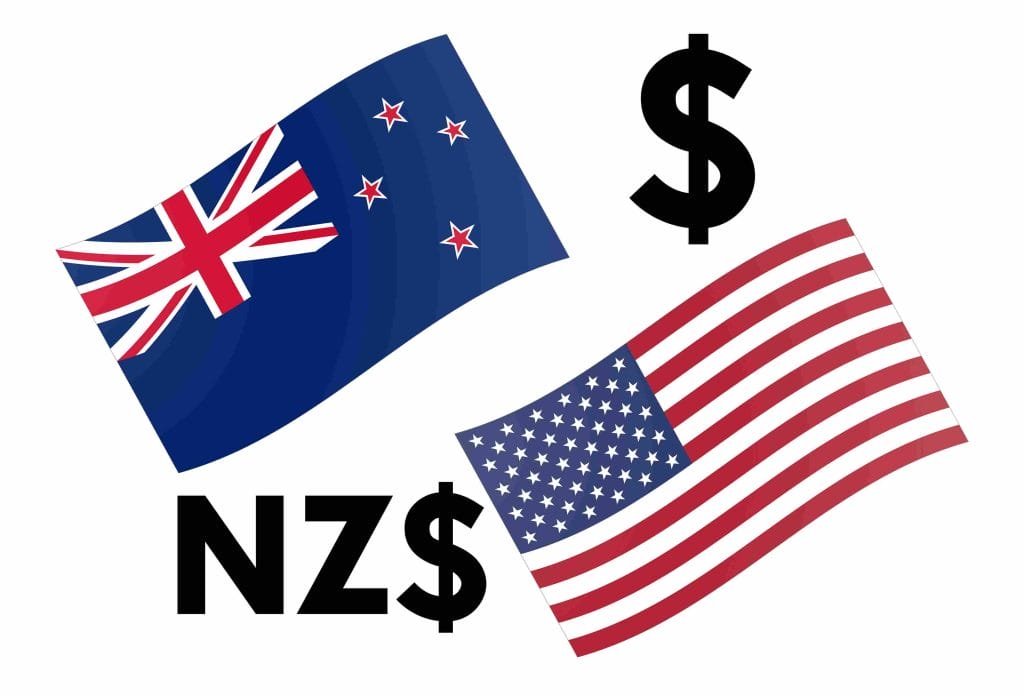 Nzdusd forex currency pair