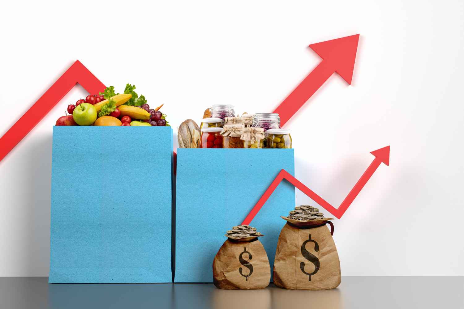 Correlation Between Inflation and Personal Spending