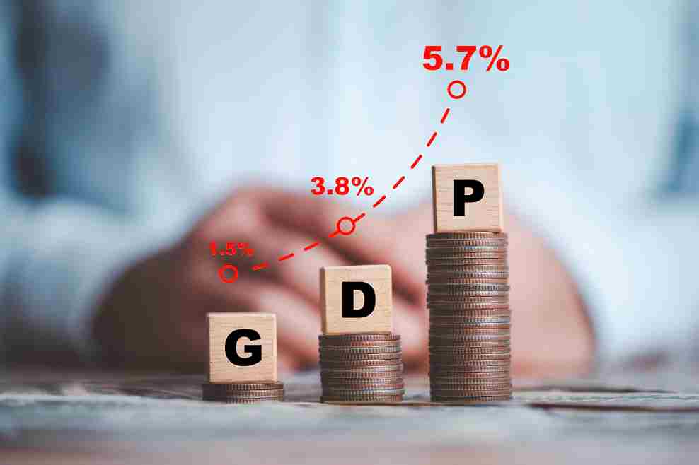 GDP (2)