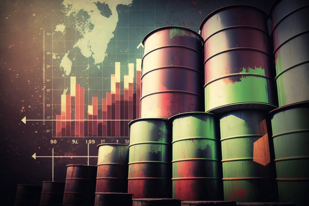 Crude Oil Prices