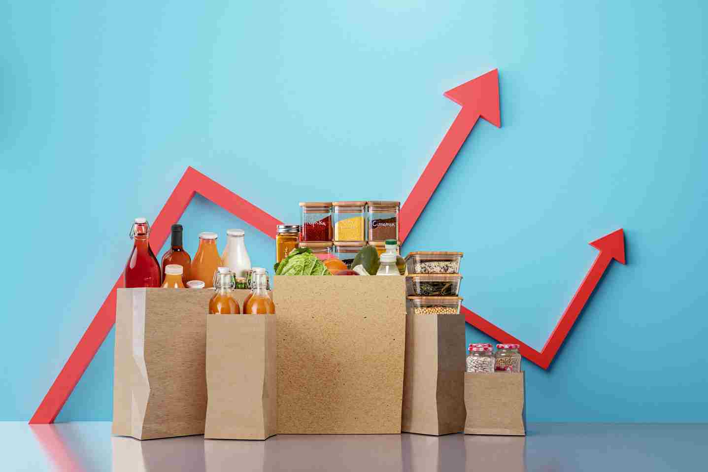 Real Life Examples of Retail Sales Impact on Forex