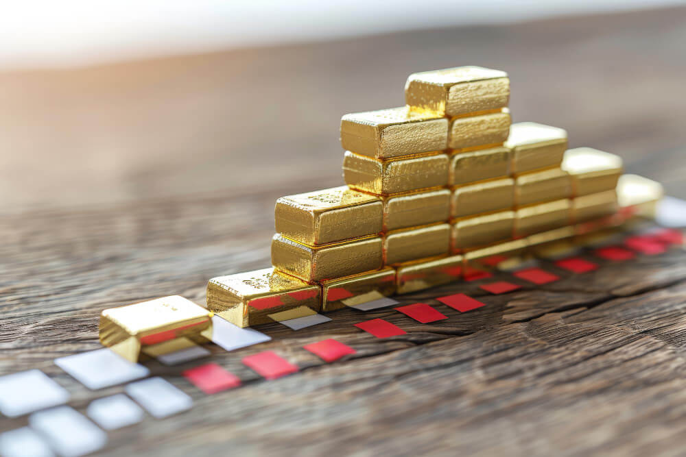 What Does It Mean for Gold