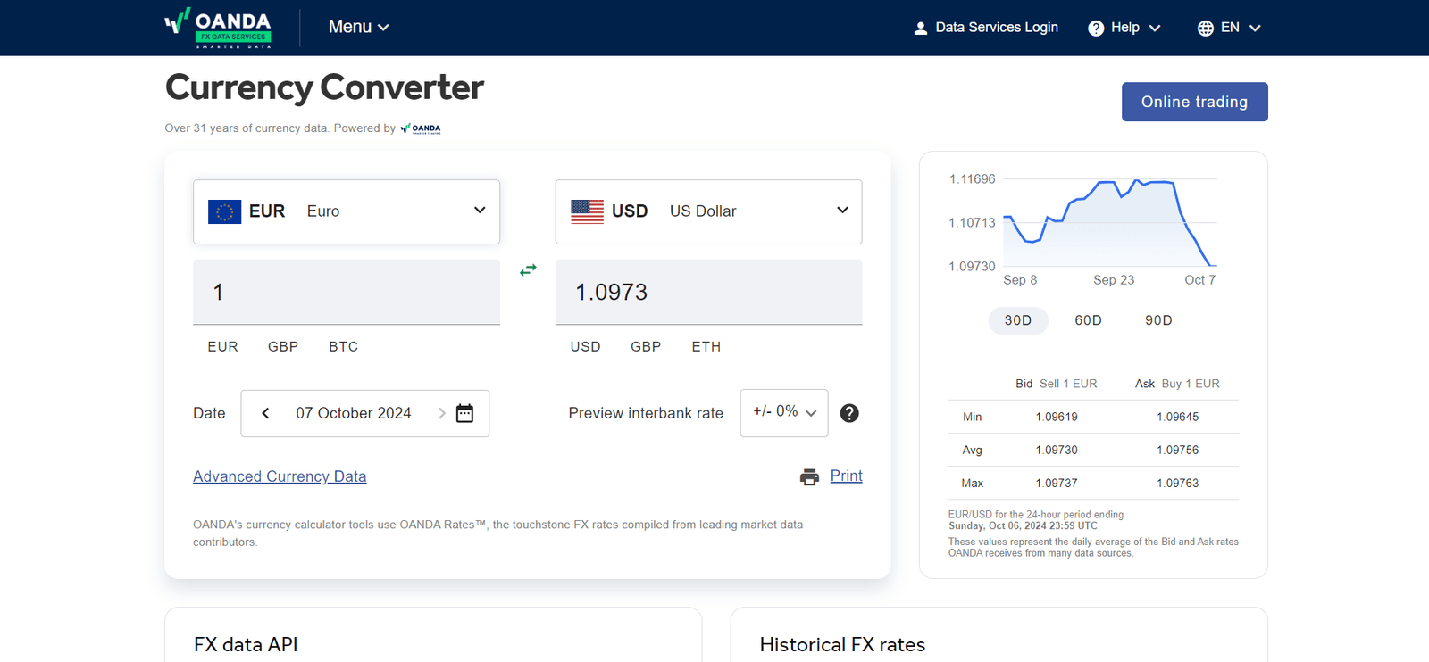 Top 10 Forex Brokers in 2025: Trusted Platforms Ranked